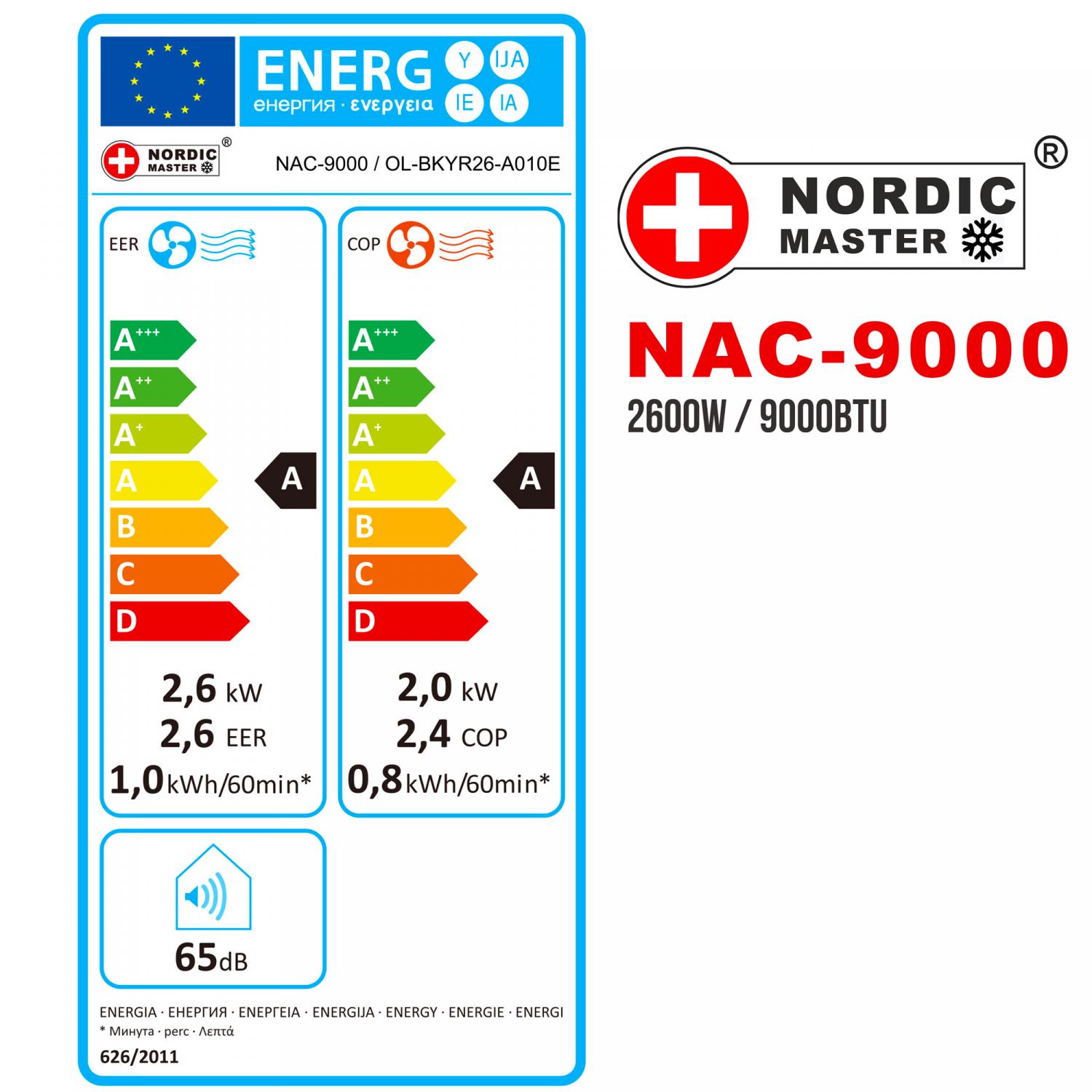 Nordic-Master-NAC-9000-Climatiseur-4-en-1-9000-BTU-avec-4