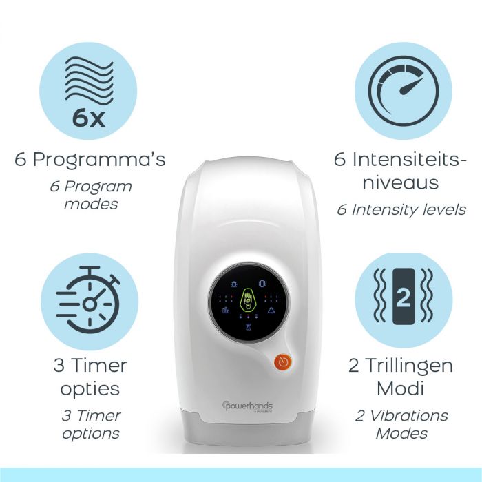 pwh001_powerhands_nl-eng_2